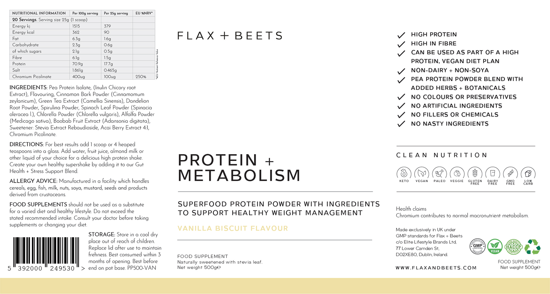 Flat label artwork for the protein and metabolism packaging