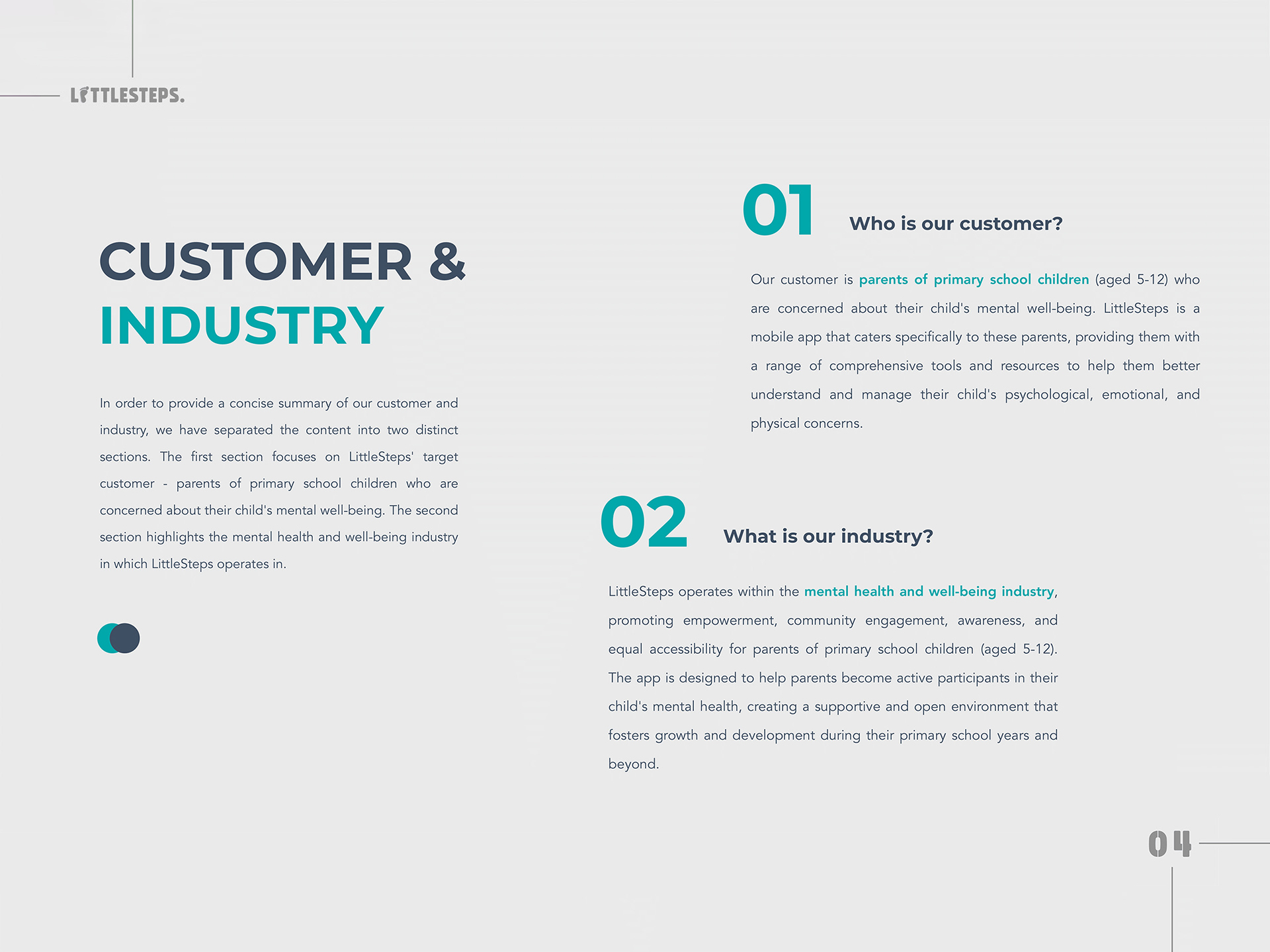 Customer and industry overview slide from the Littlesteps pitch deck